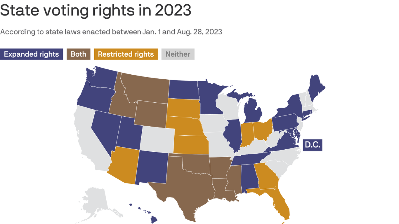 Push to expand voting rights gains ground in 2023