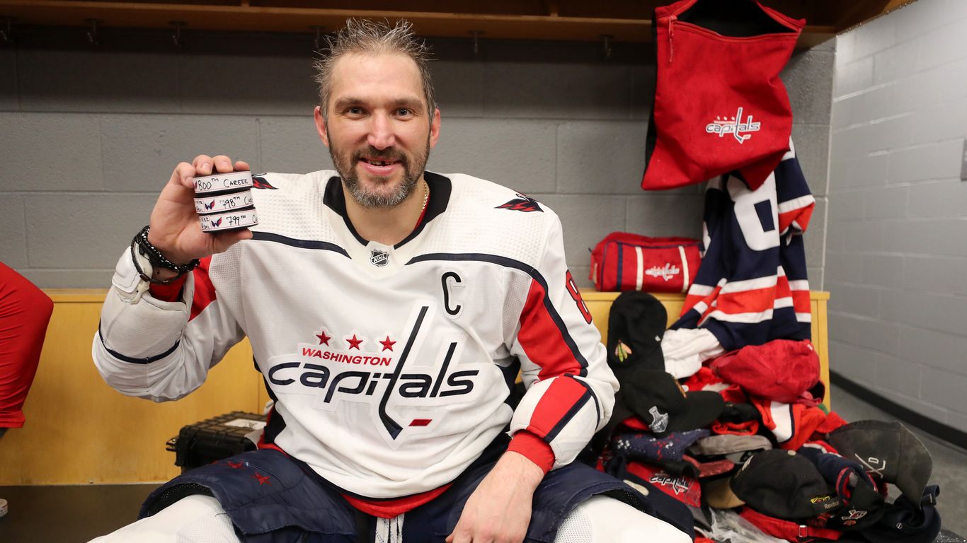 Alex Ovechkin РѕР±РѕРё