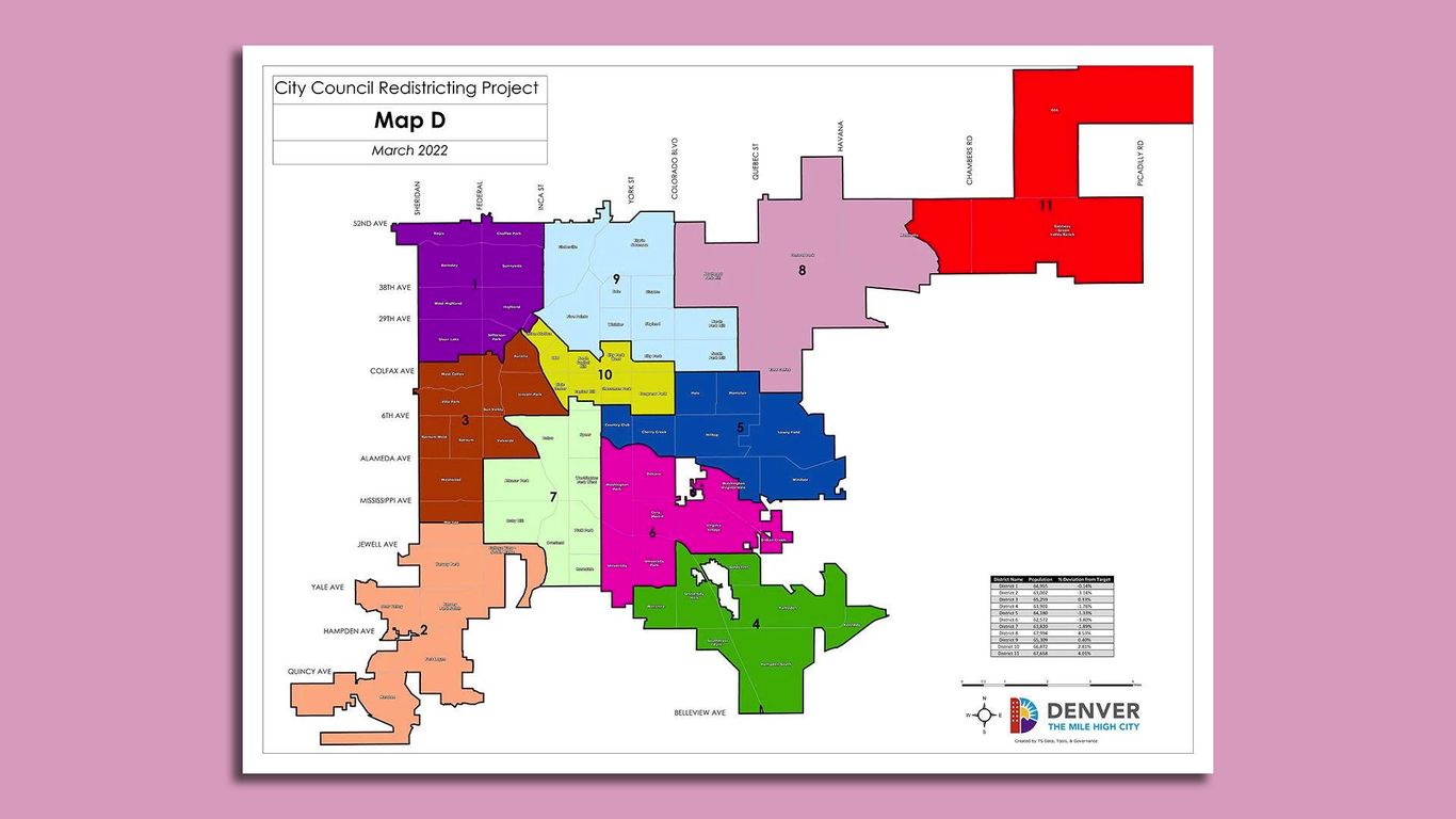 Denver Adopts Final Redistricting Map Axios Denver 9125