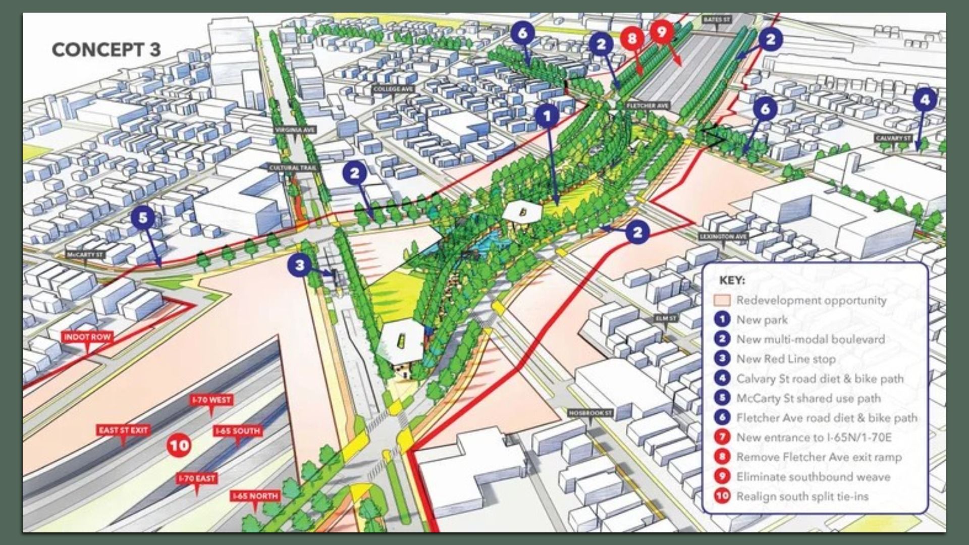 Isometric urban design map labeled "CONCEPT 3" with blue numbered markers, red routes, and a green tree-lined corridor; bottom-right legend lists 10 redevelopment steps (e.g., new park, new boulevard).