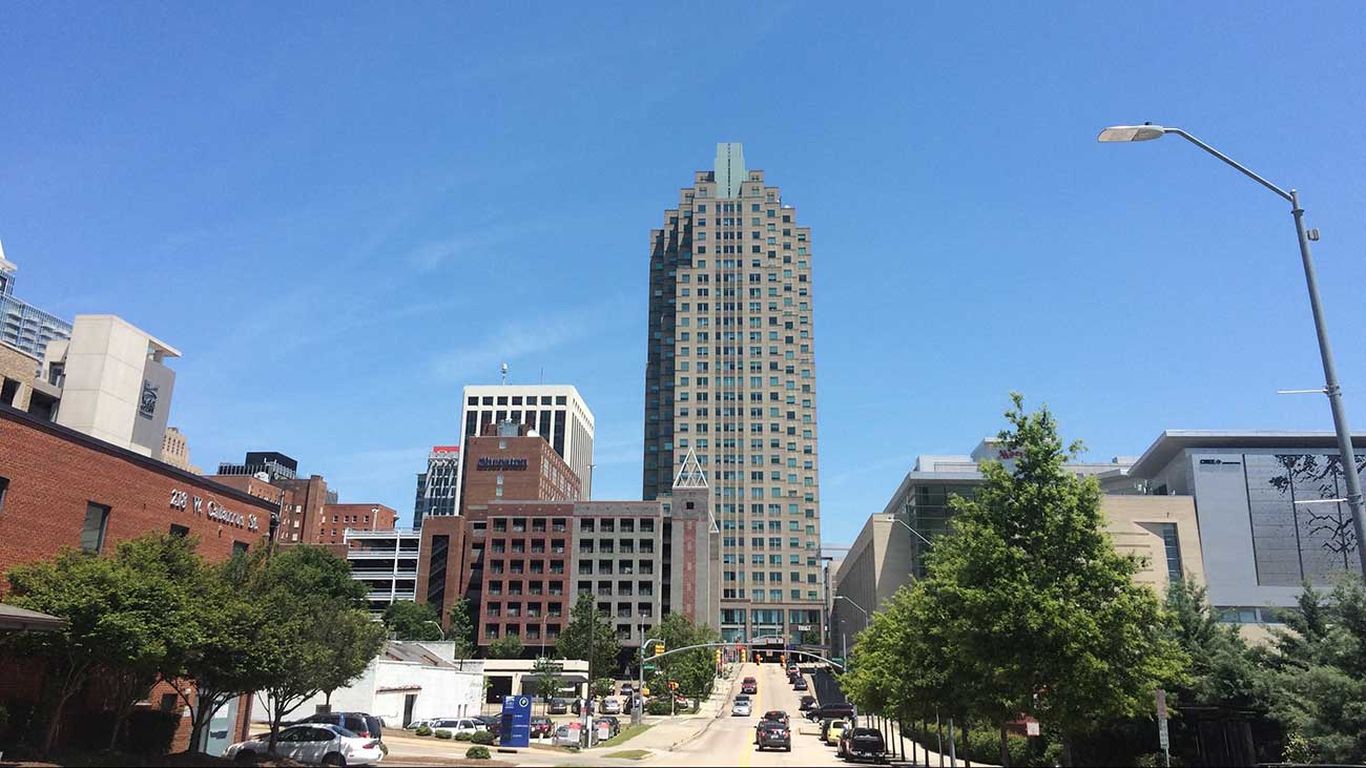 Let’s face it, Raleigh has the better Major League Soccer bid - Axios ...