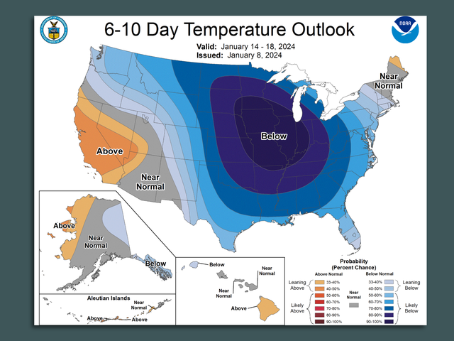 ANSWER 【 WINTER WAX 】2024 New 2024 Exmark Lazer Z X-Series 72 in. Briggs Vanguard Oil Guard