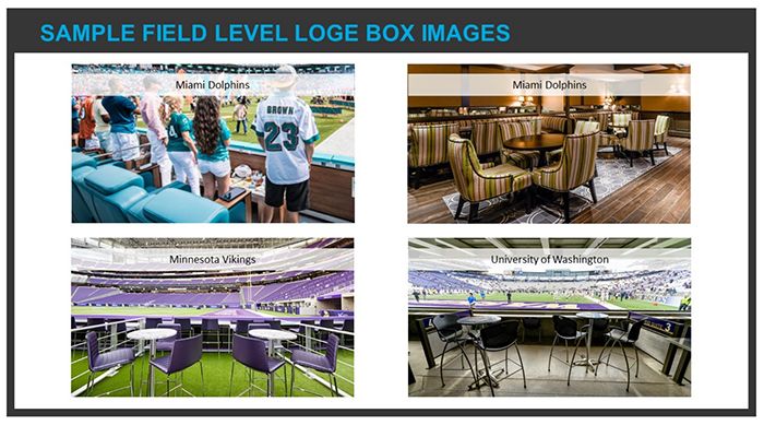 field-level-boxes-charlotte