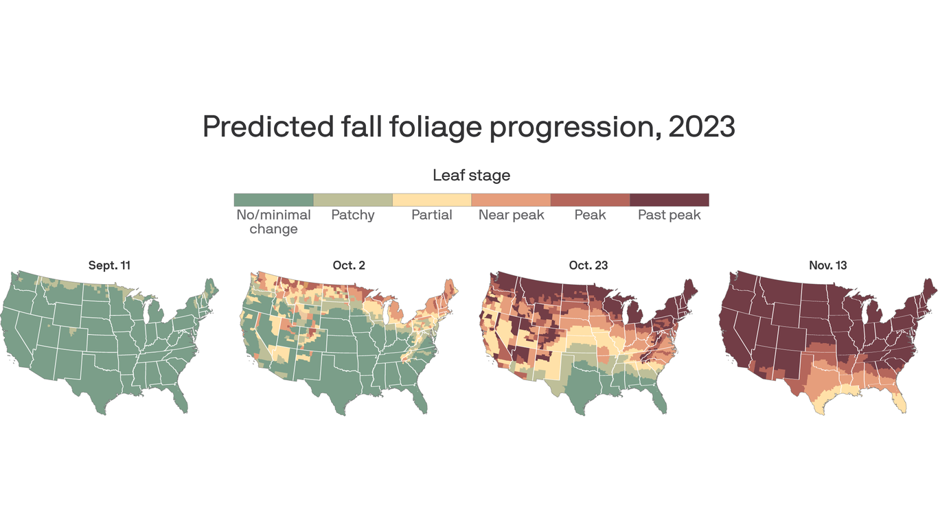 Leaves change colors for fall What months and where in U.S.