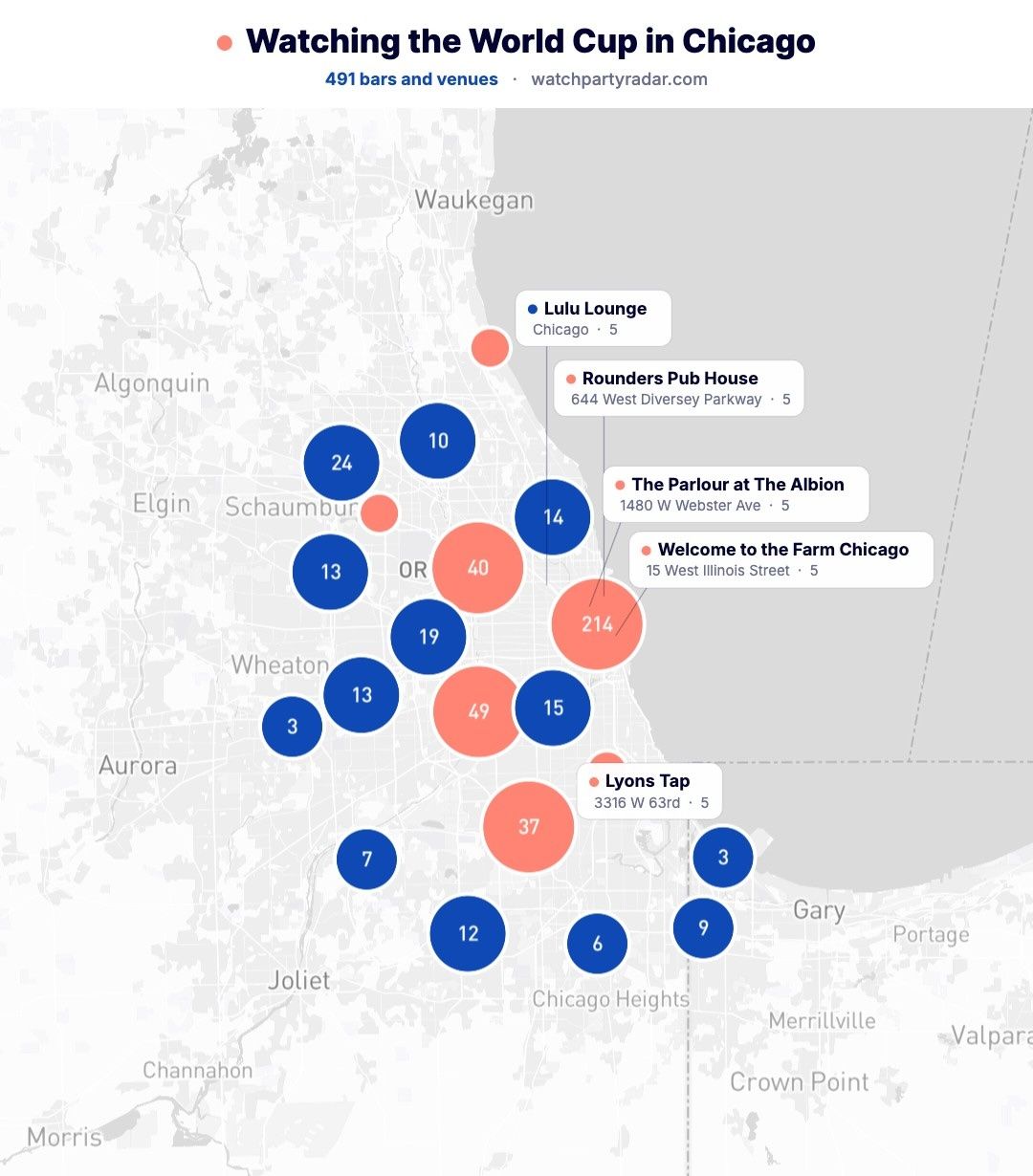 Gray map with orange and blue circles with numbers on it.