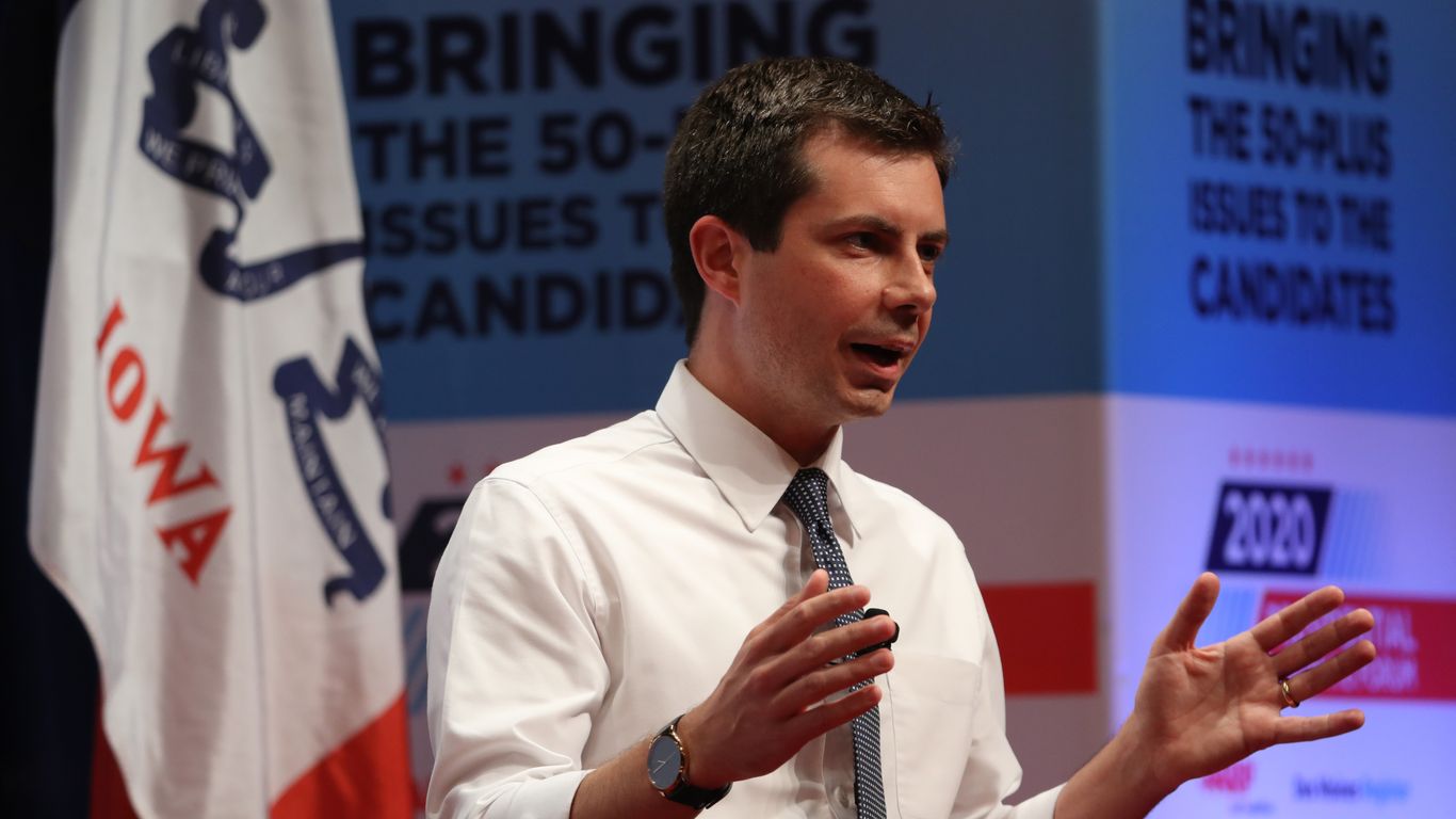 Mayor Pete's affinity for private planes to campaign in 2020