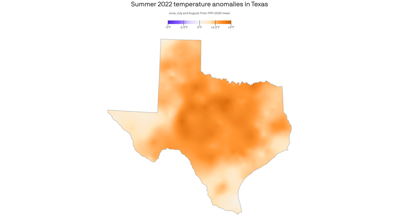 Austin weather 2022 likely secondhottest summer on record Axios Austin