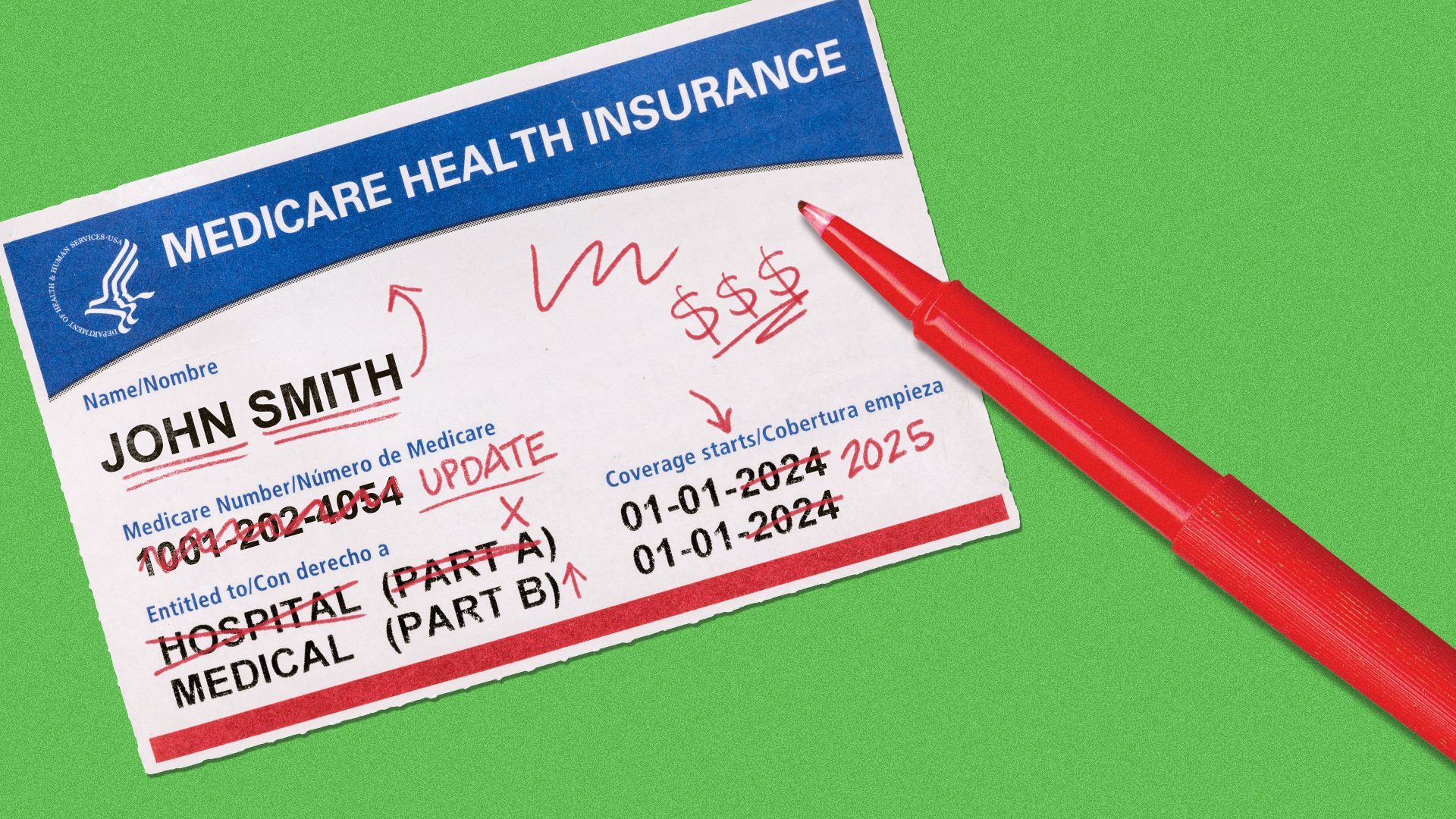 Illustration of red pen edits on a Medicare insurance card.