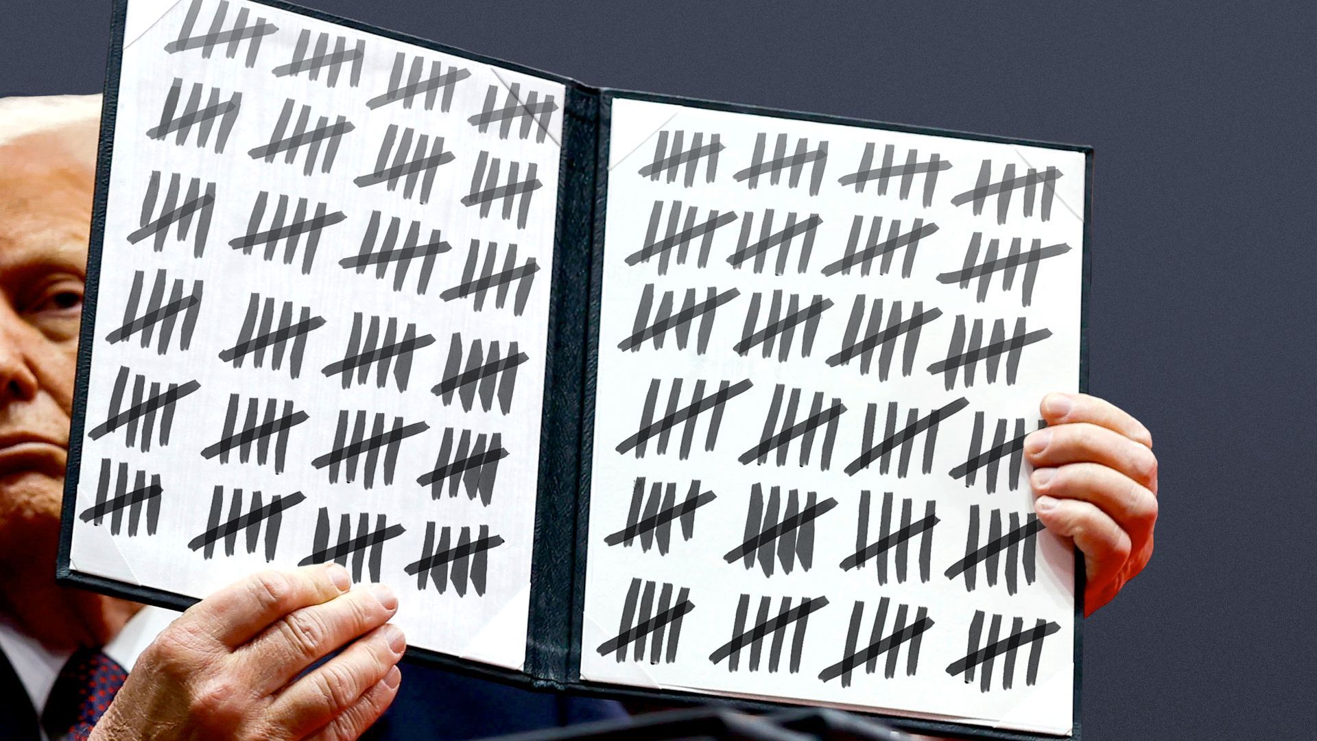 Photo illustration of Donald Trump holding up an executive order filled with tally marks.