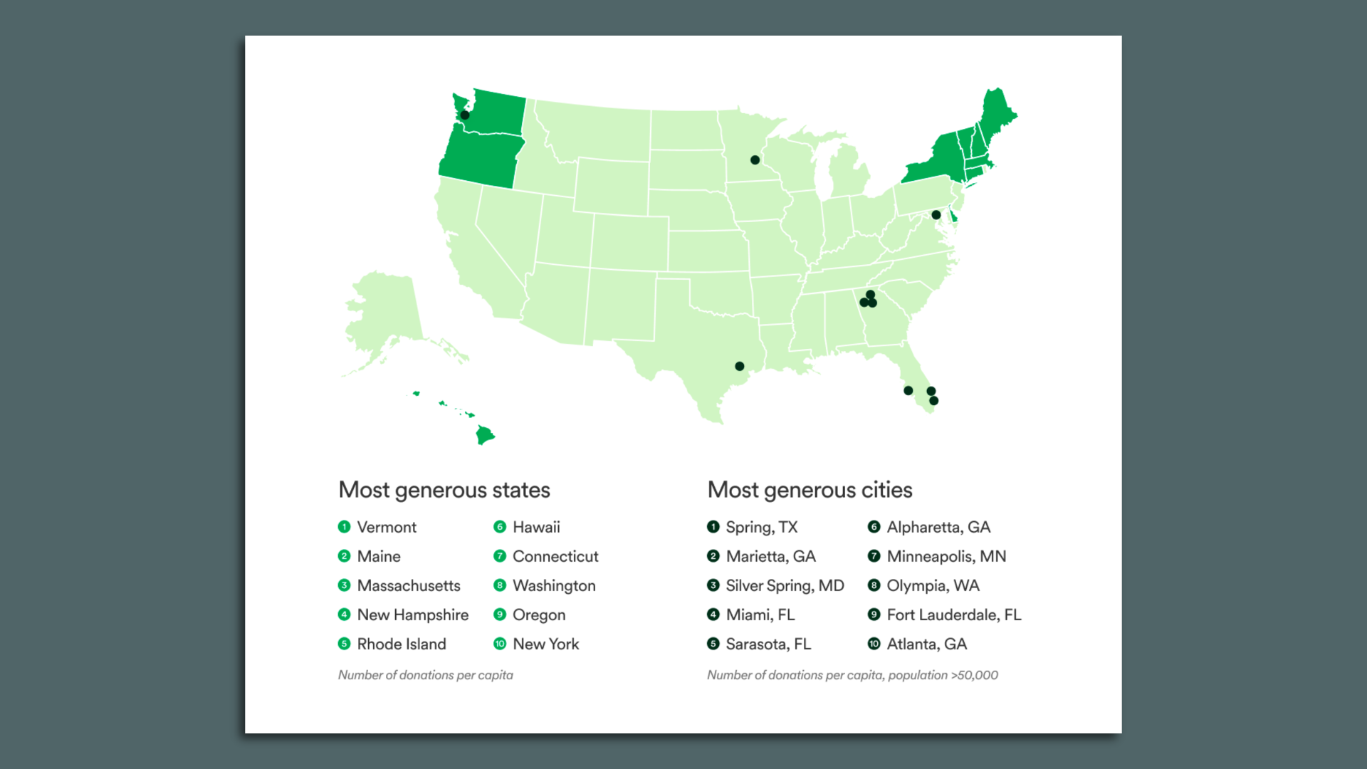 A map showing the top cities and states for GoFundMe donations in 2023.