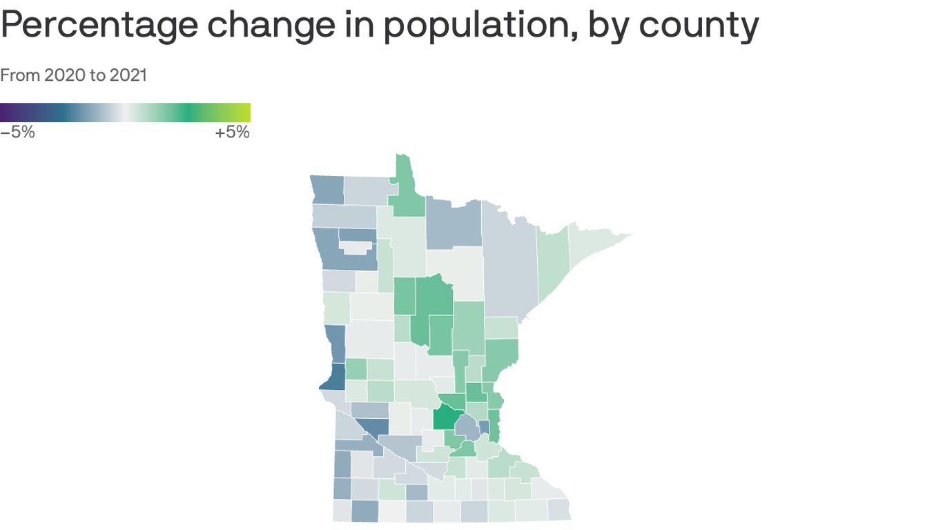 Mapped: Minnesota Population Changes By County - Axios Twin Cities