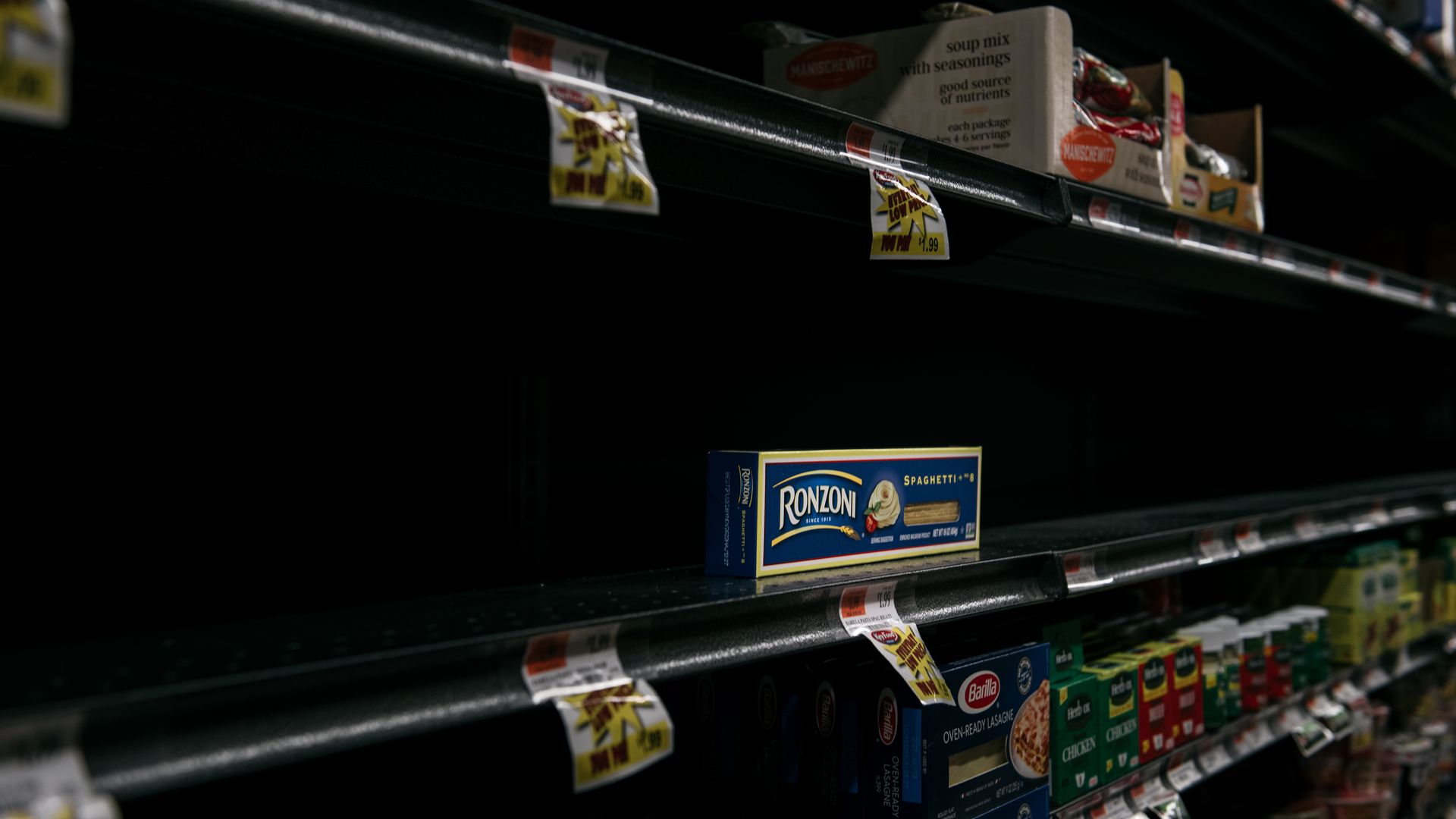 Empty grocery shelves