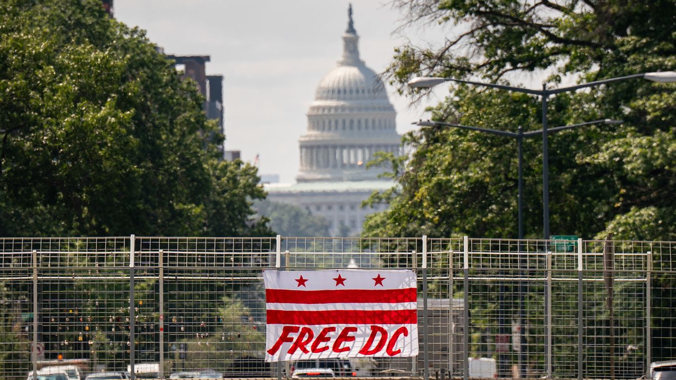 Five ways D.C. can begin acting like a state