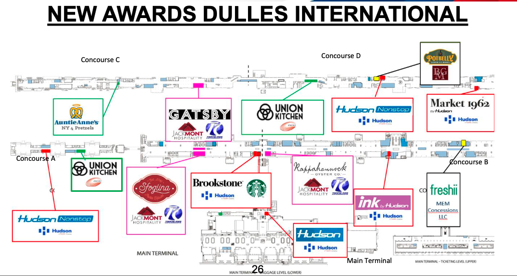 Dulles And Reagan Airports New Restaurants Summer 2023 Axios