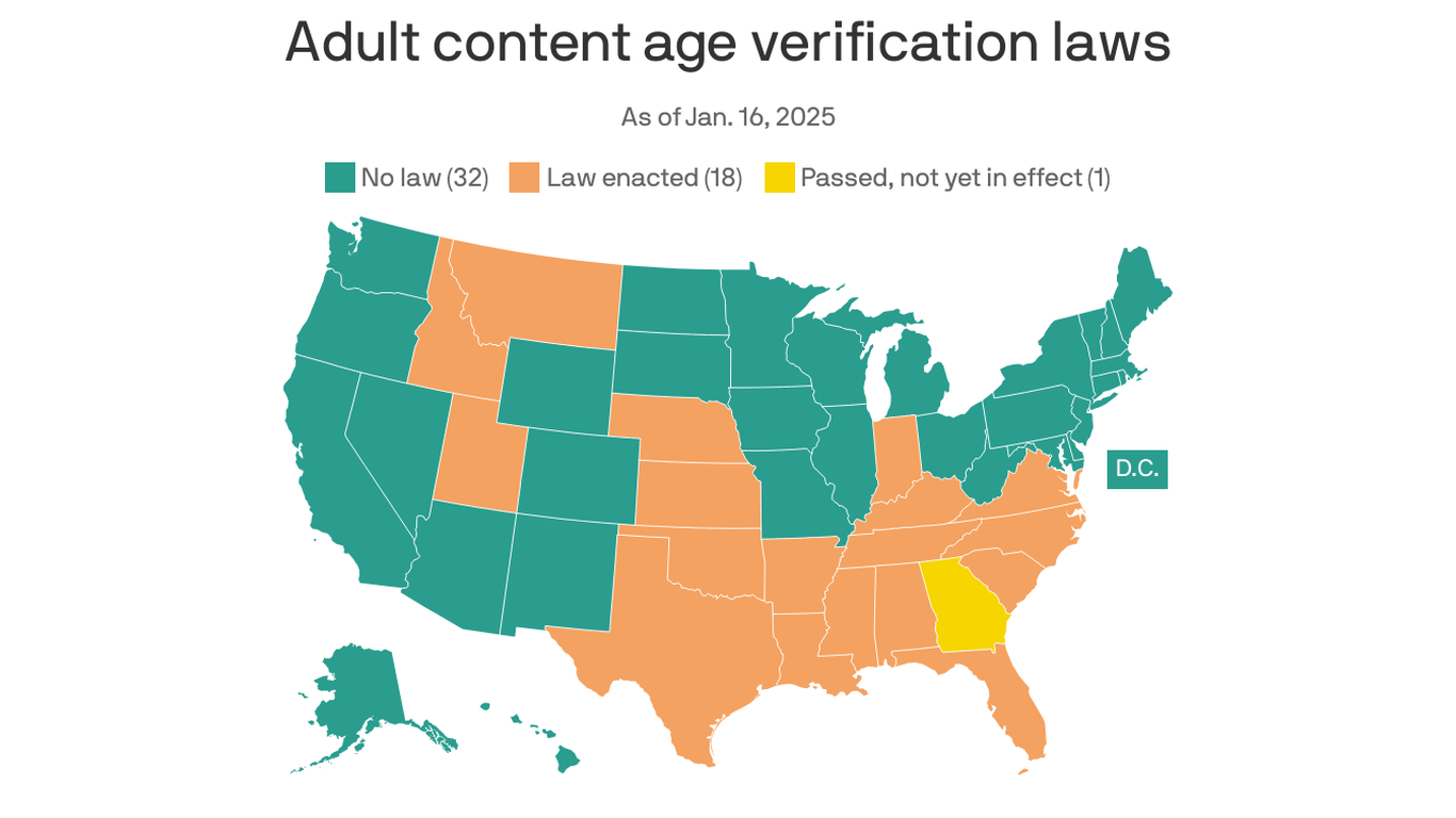States where you need to show ID to access porn sites
