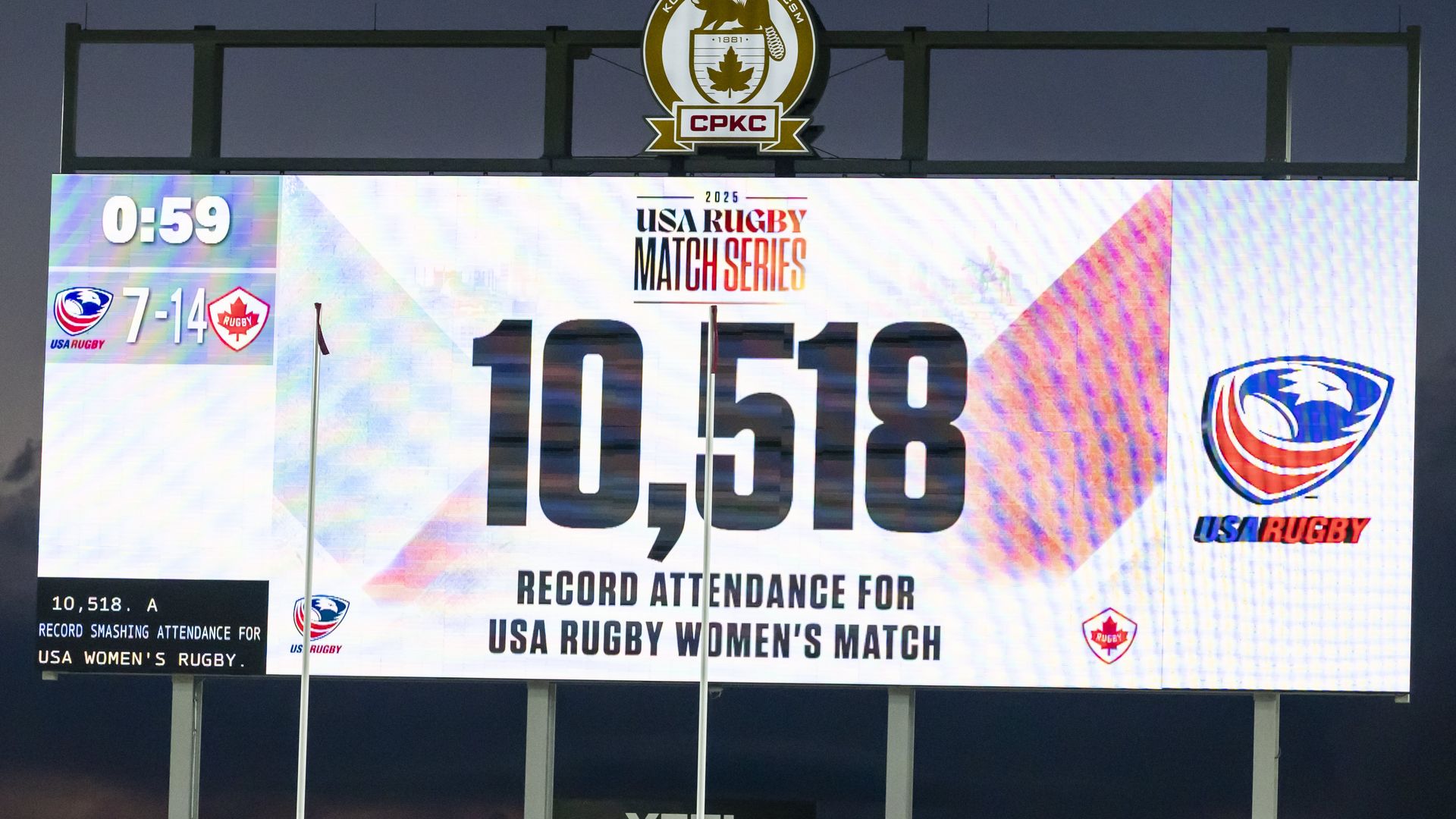 USA Women's Rugby game in Kansas City broke the world record attendance. 