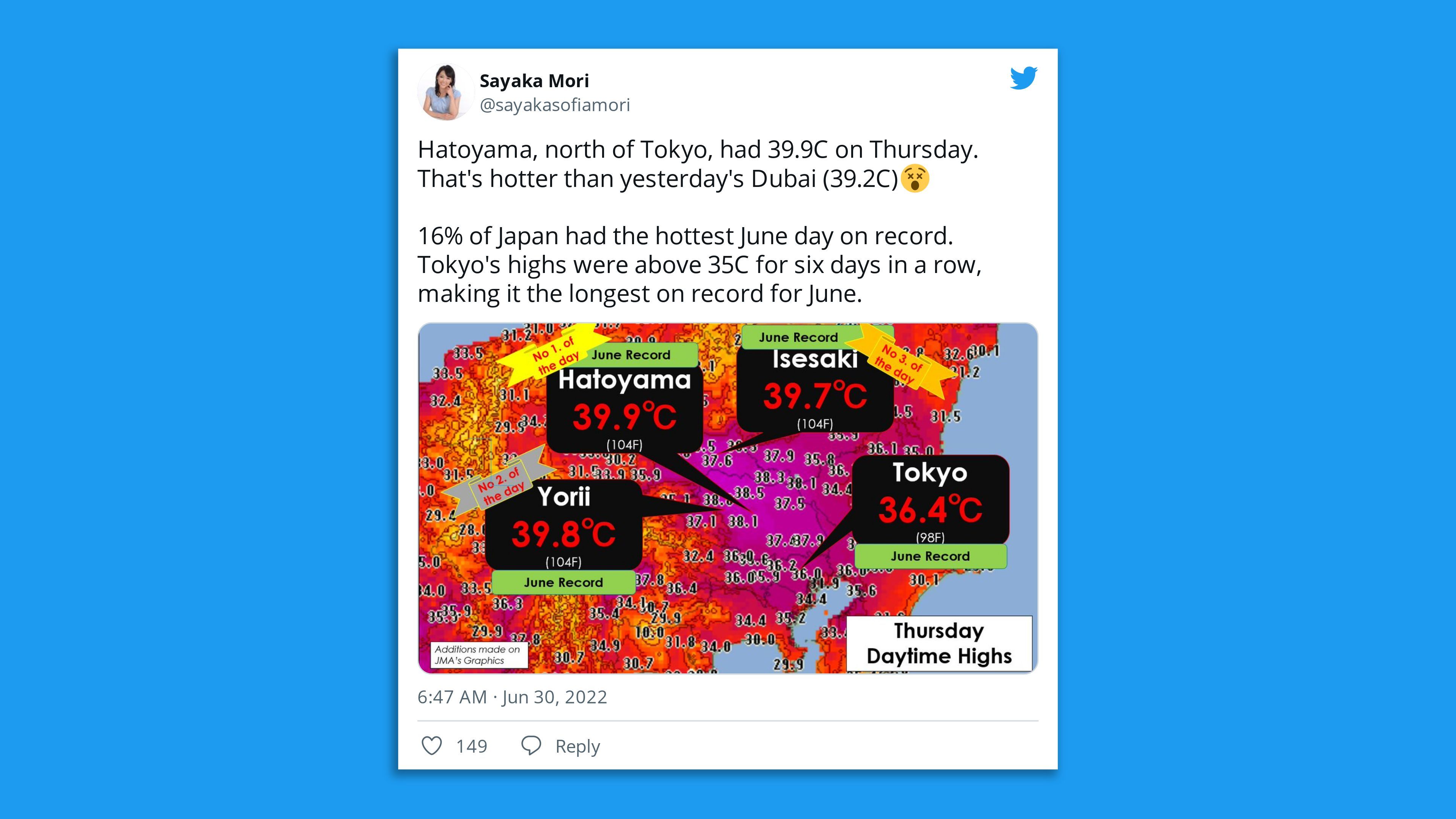 Tweet showing the record heat in Japan on Thursday.