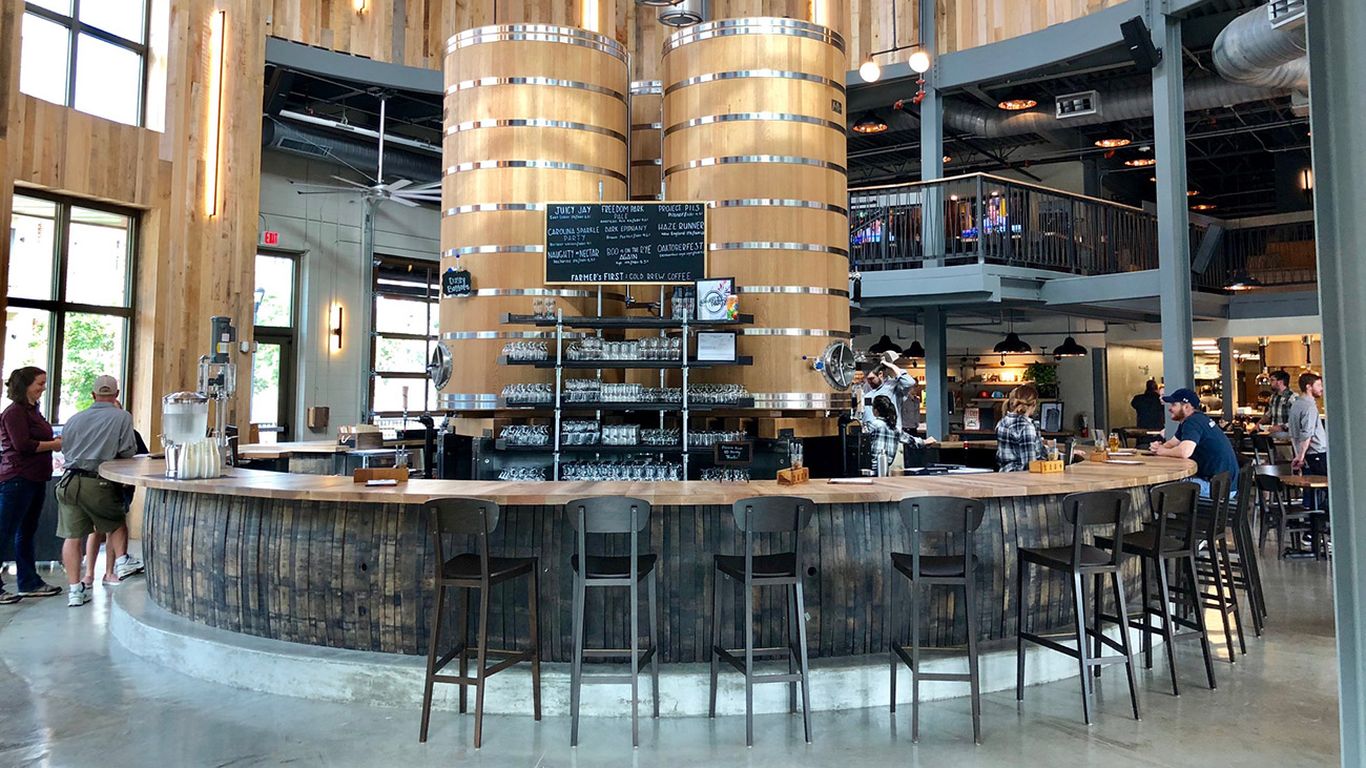 10 best new breweries and bars in Charlotte Axios Charlotte