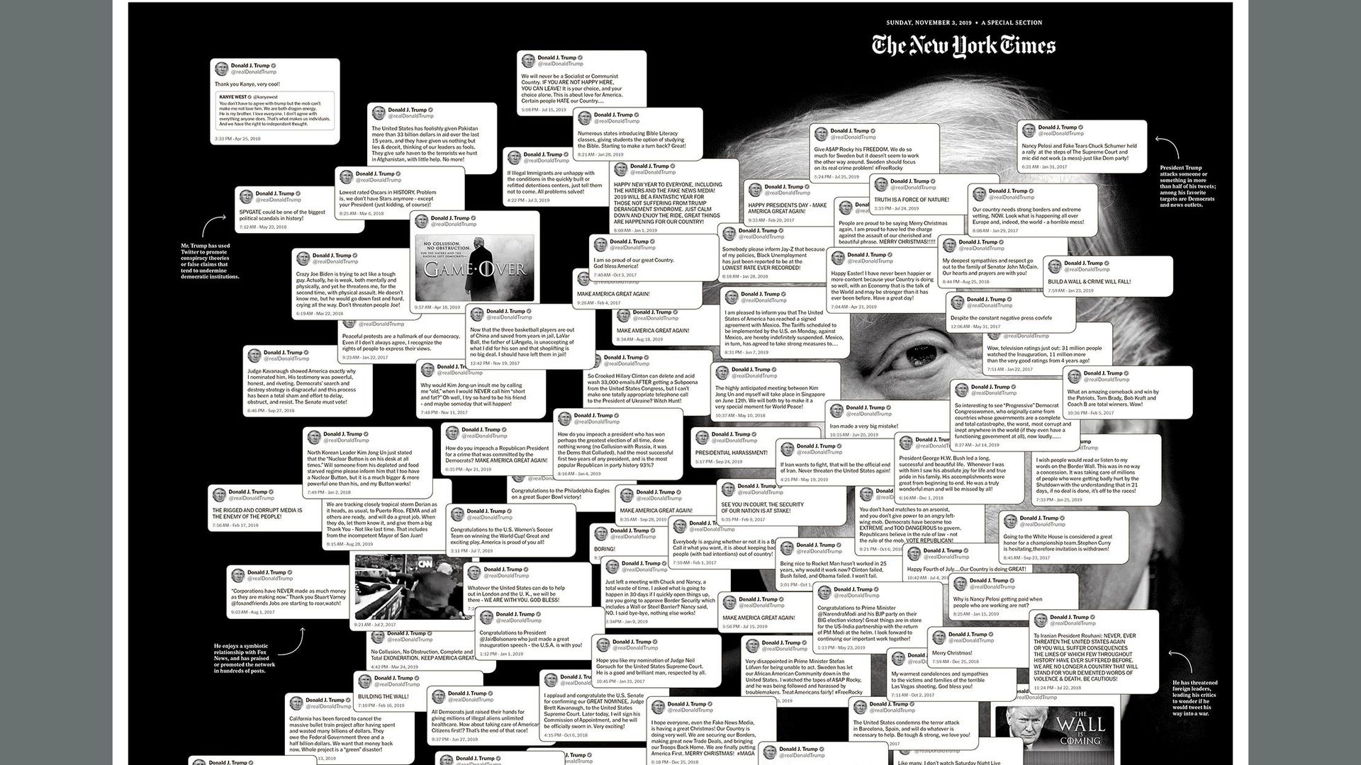 NYT graphic of Trump's tweets