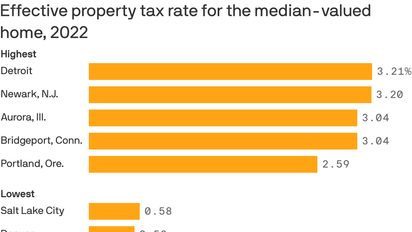 concept-of-taxes-paid-by-individuals-and-corporations-such-as-vat