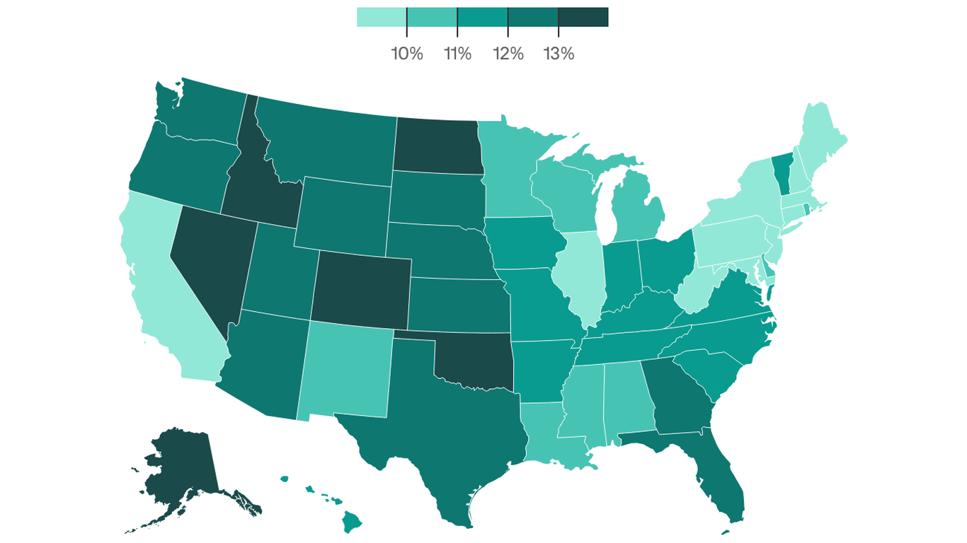 People moved less than ever last year