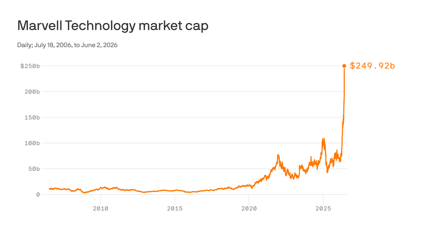 When Jensen Huang Speaks, Investors Listen