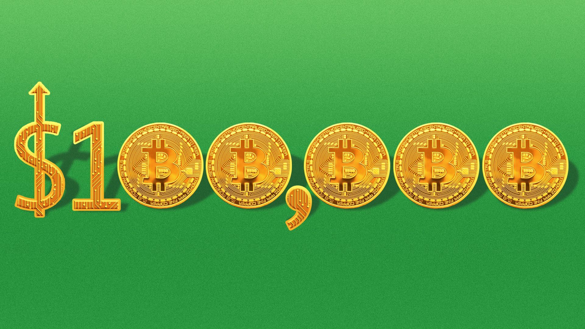 Illustration of the number "100,000" made up of bitcoins with a dollar sign featuring an upwards arrow