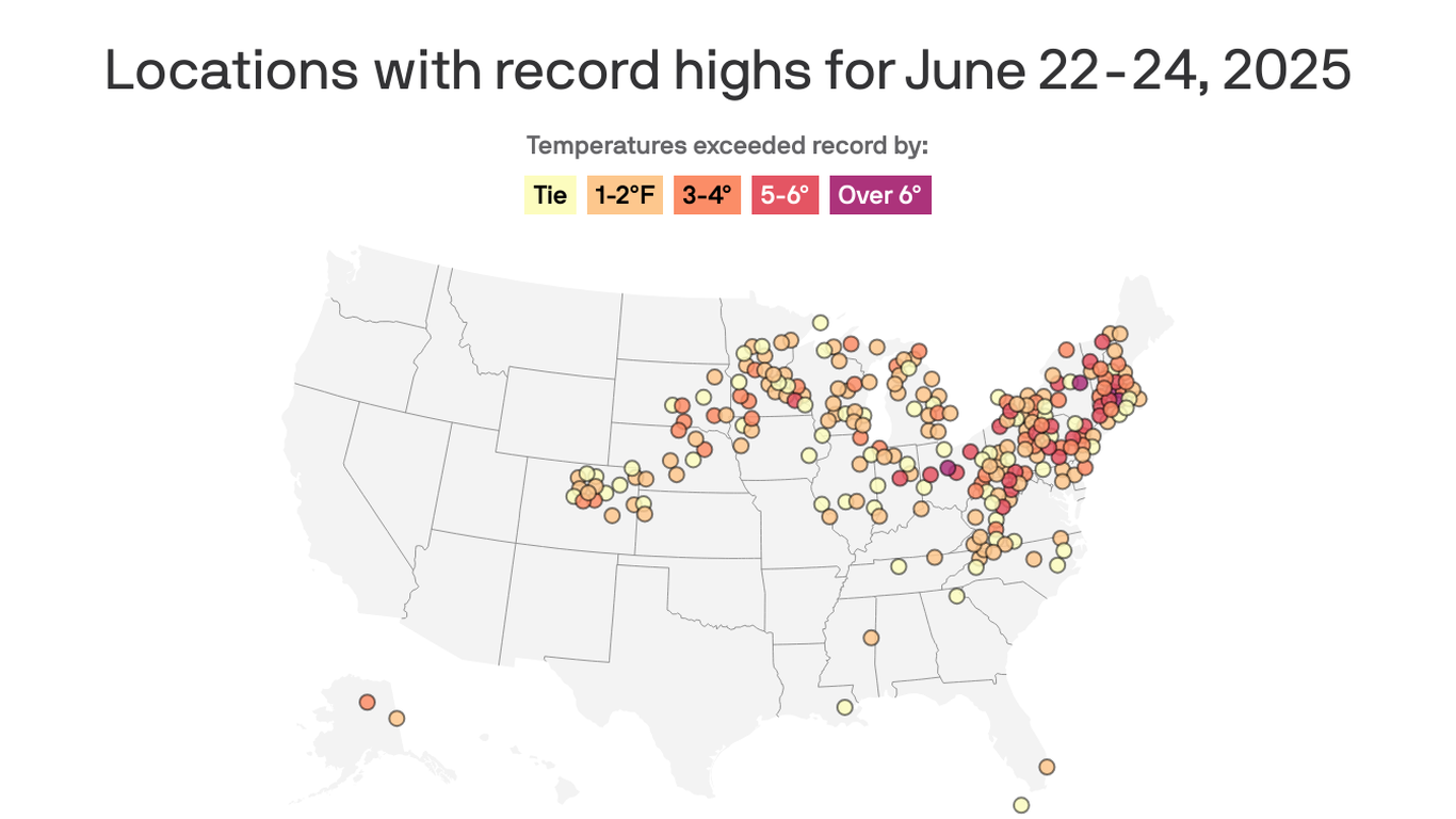 Hundreds of heat records set across U.S. this week