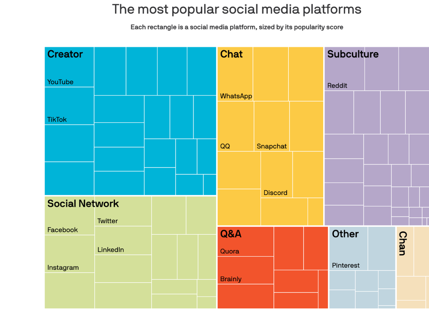 Instagram Data for the Creator Economy