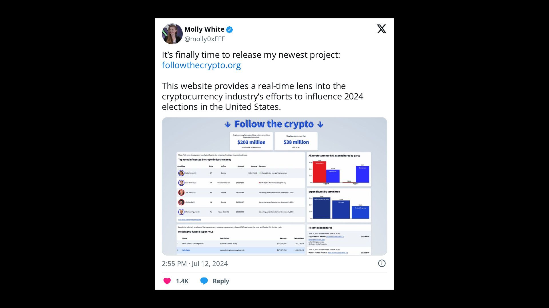 A screenshot of a tweet with a screenshot of an infographic website.