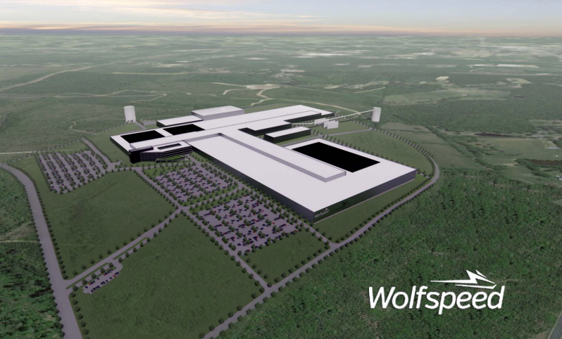 A rendering of a planned Wolfspeed facility. 