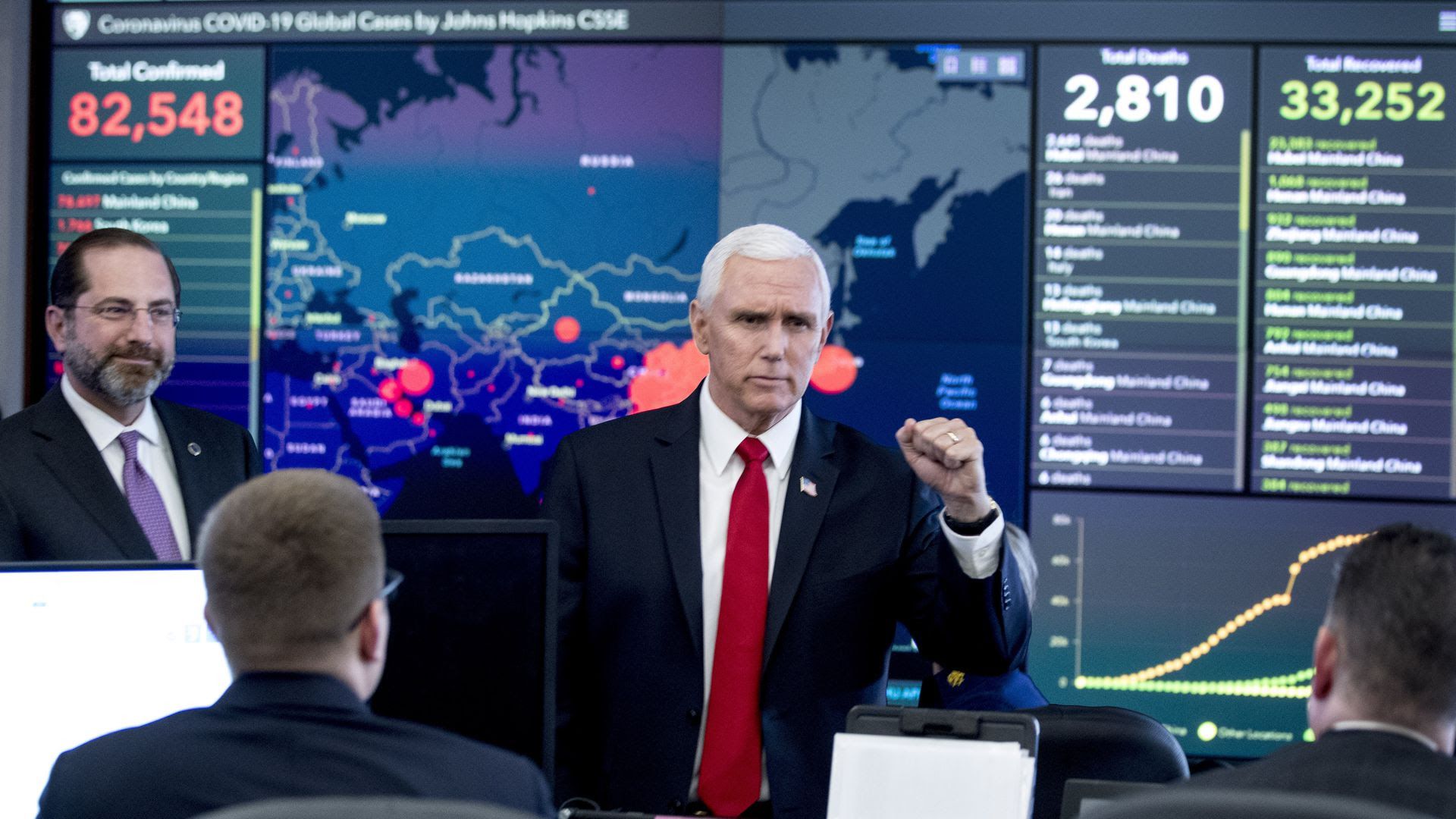 Vice President Pence and HHS Secretary Alex Azar tour virus operations center
