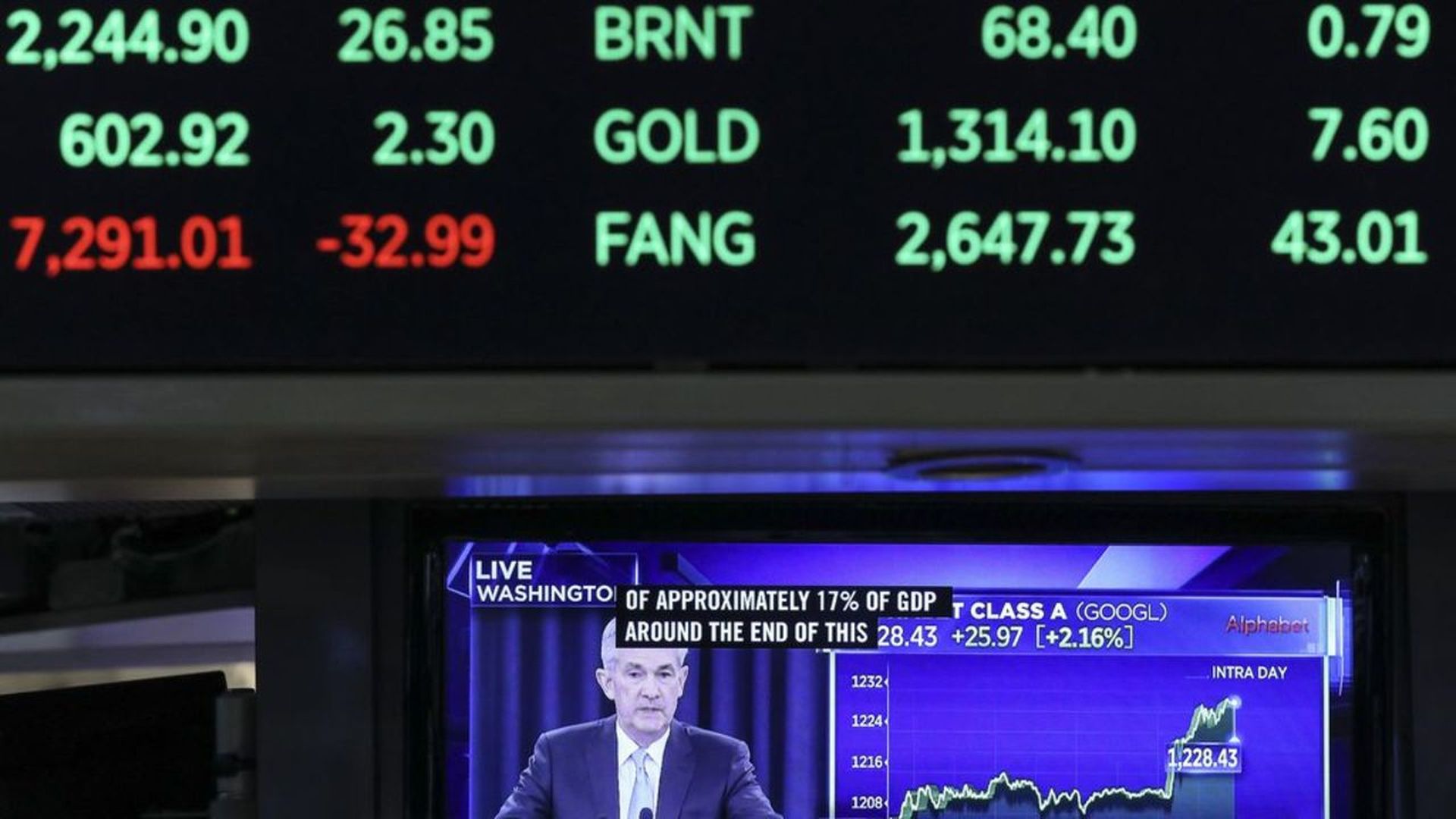 But the market has lost faith in the forward guidance of the Fed, ECB, BOJ and central banks from Mexico to Sweden.