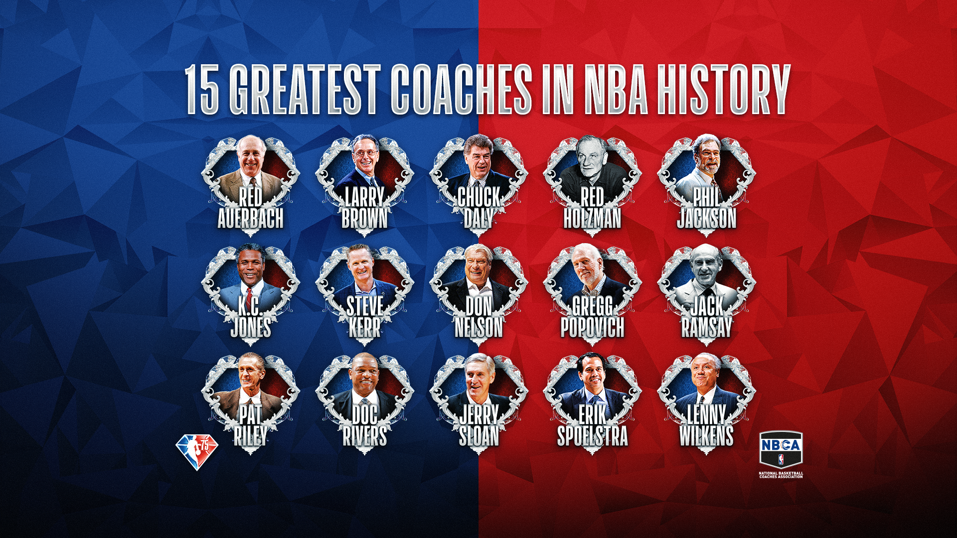 NBA coaches list