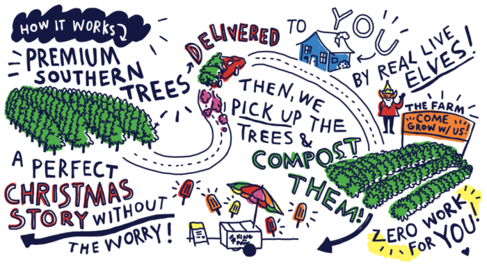 kop_tree-elves_circle-of-life_03_9231b66e-75b1-4f3b-8ebd-7653cb60ed9d_1024x1024