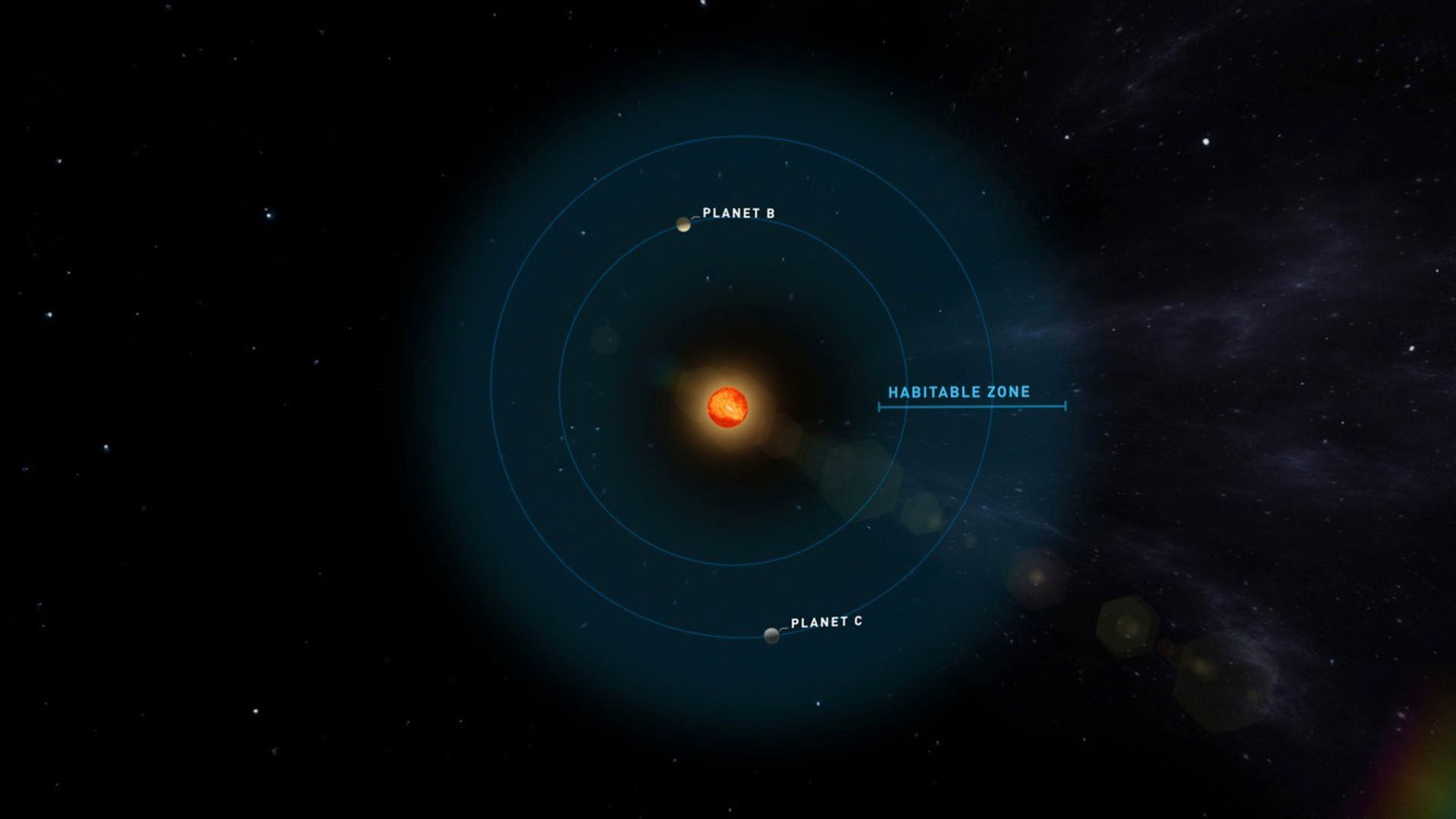 An illustration of 2 potentially habitable planets.