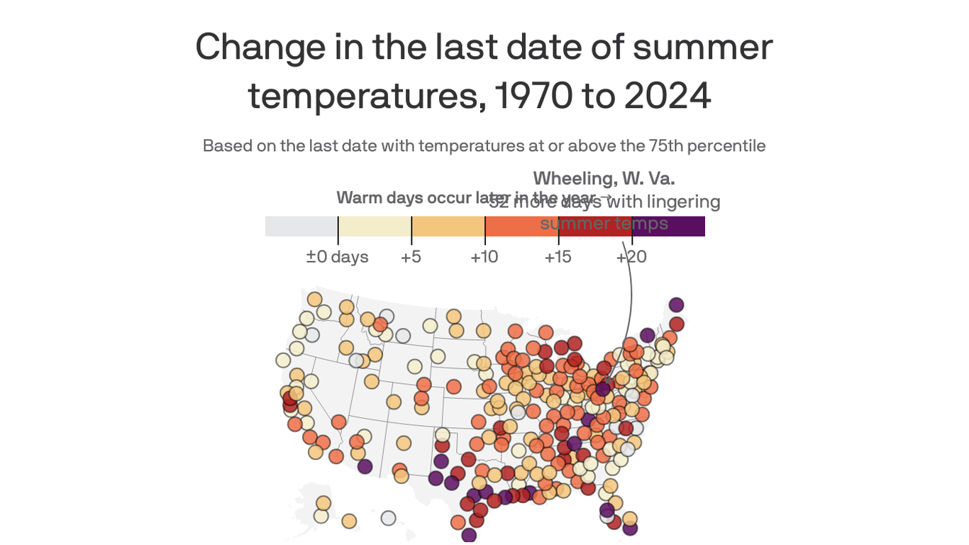 Fall is here, but summer heat hangs on in Salt Lake City - Axios Salt ...