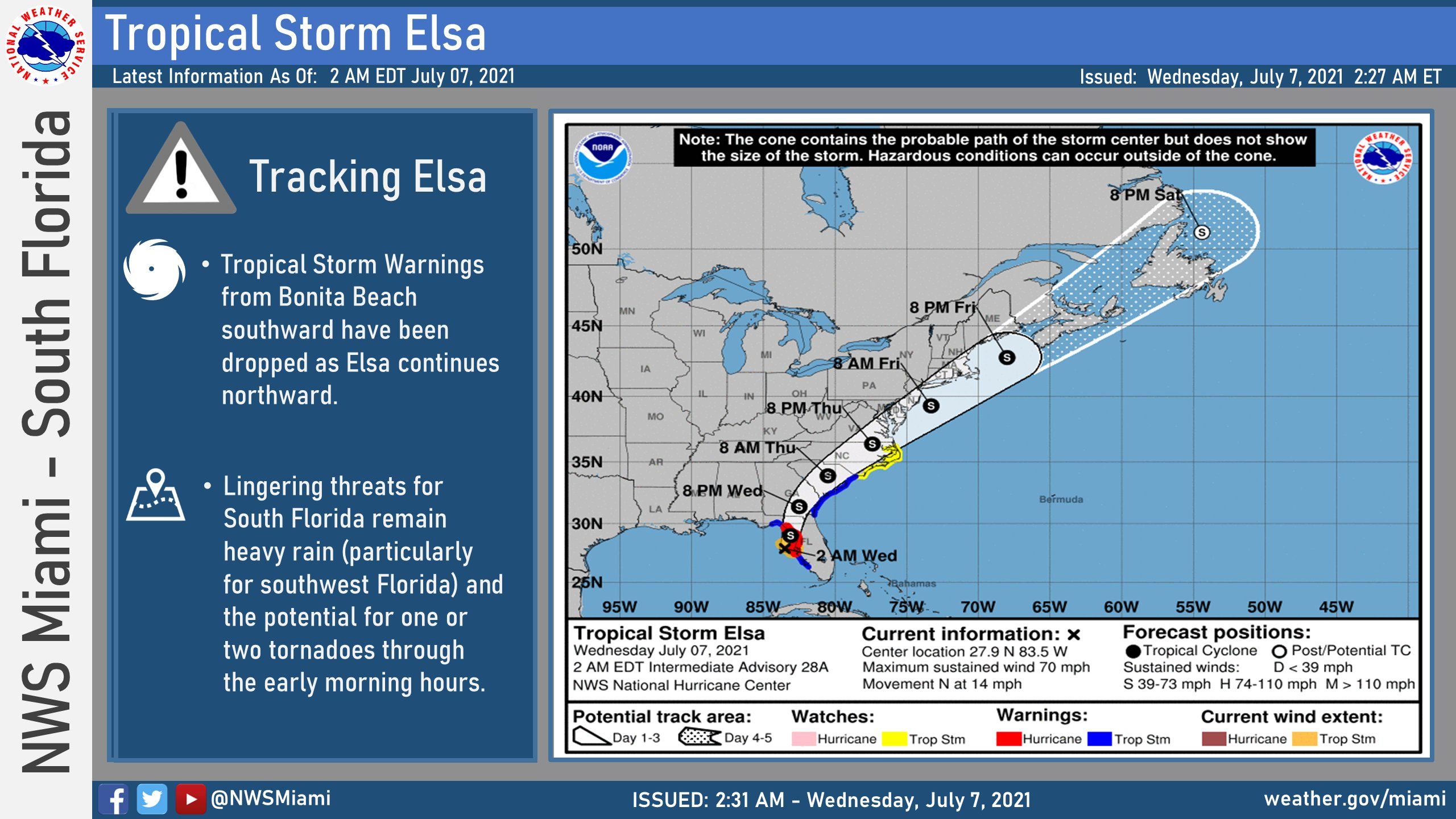 A National Weather Service Miami map depicting Tropical Storm Elsa's path on Wednesday morning