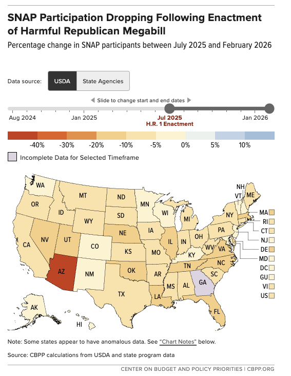 A map showing drop in SNAP enrollment with Arizona showing the highest rate.