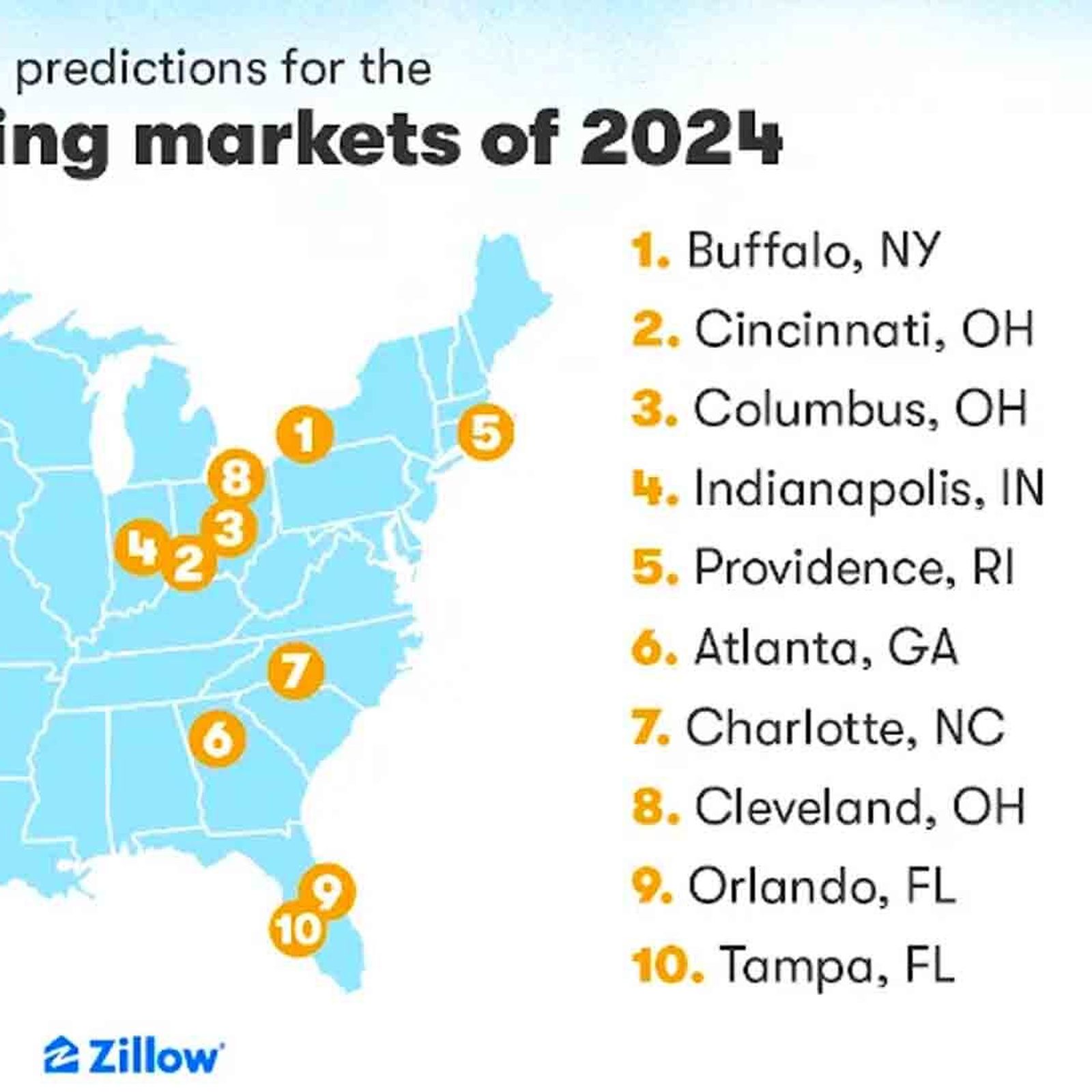 Zillow says these are the hottest housing markets of 2024