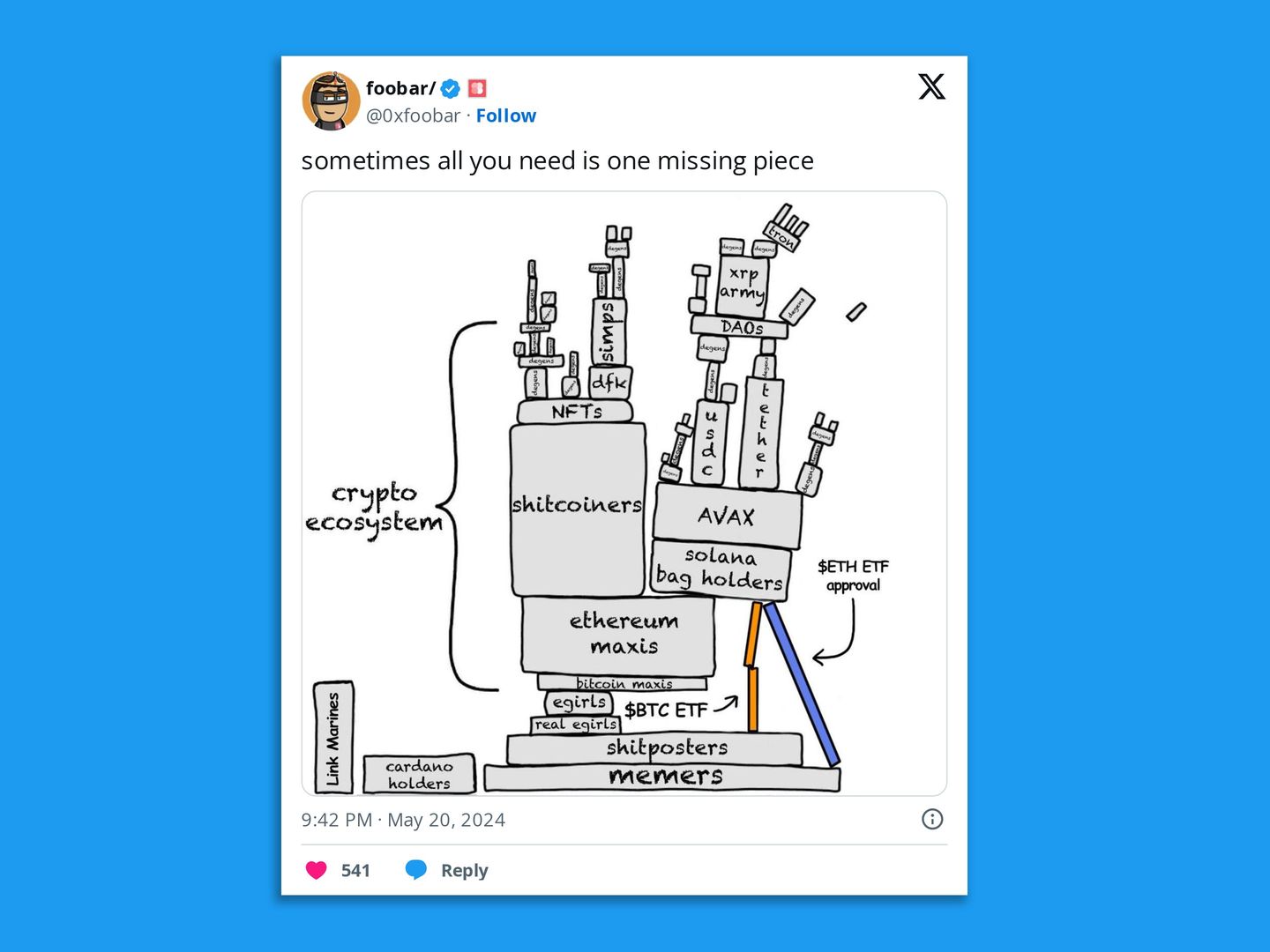 Culture hash: Hi-dee-ho