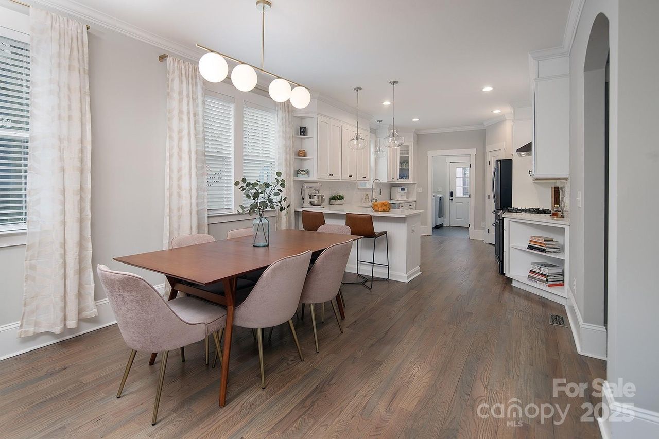 hot homes for sale in clt