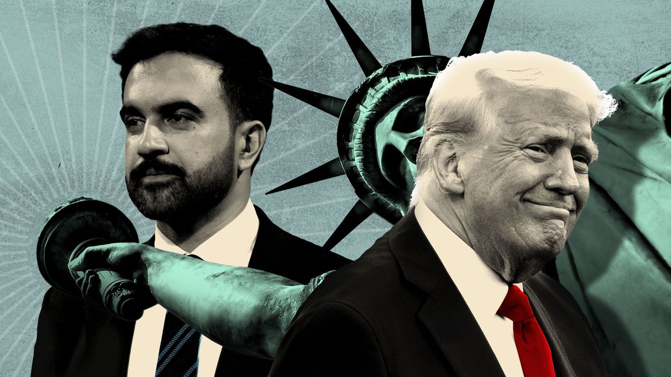 How Trump could squeeze Mamdani's NYC agenda