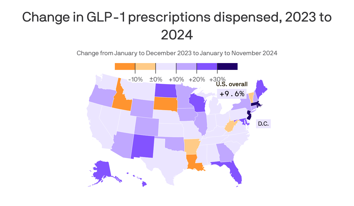 retatrutide clinical trial dose Reta clinical trial data & dosing — a must read Retatrutide (Reta) isn't  just another GLP-1. It's a triple-agonist peptide studied in Phase 3 trials  for metabolic health — targeting GLP-1, GIP,