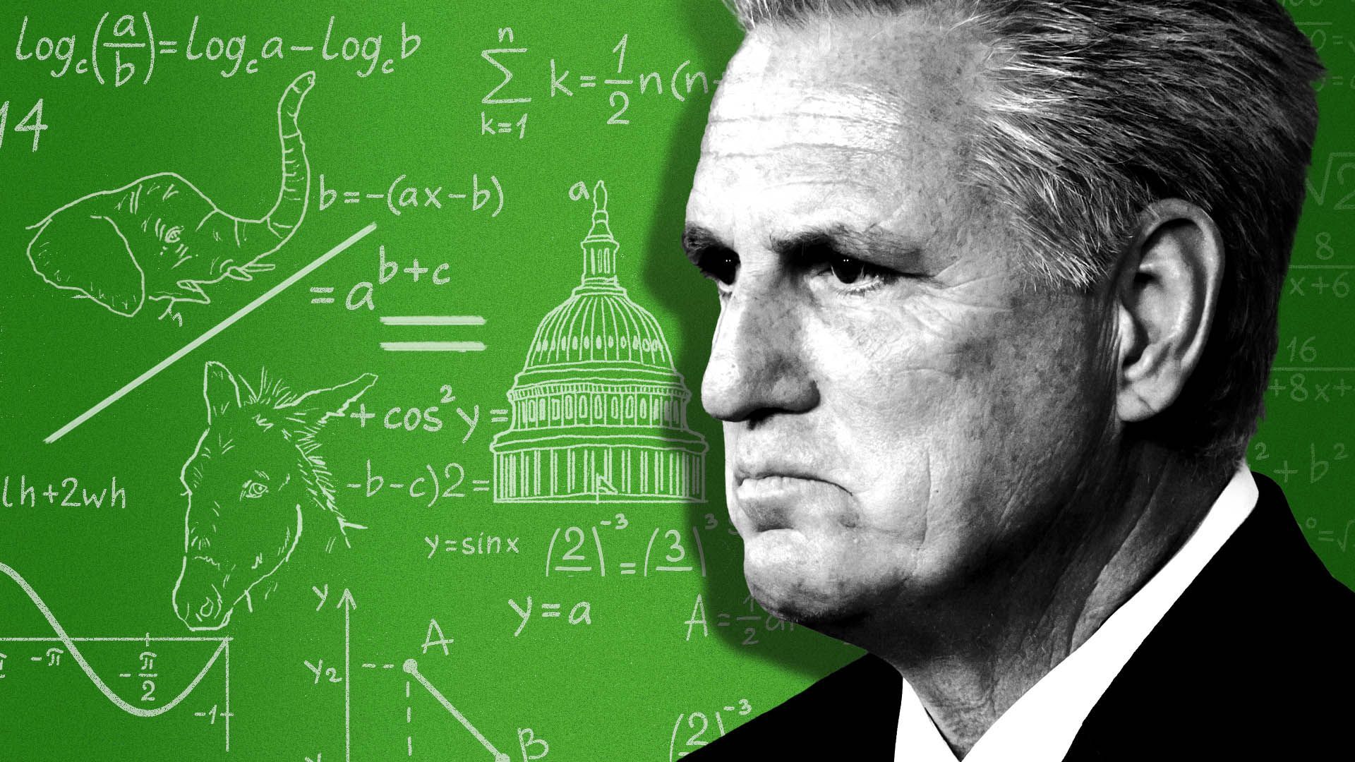 Photo illustration of Rep. Kevin McCarthy in front of a chalkboard with a complicated math equation featuring the Capital dome, an elephant, and a donkey