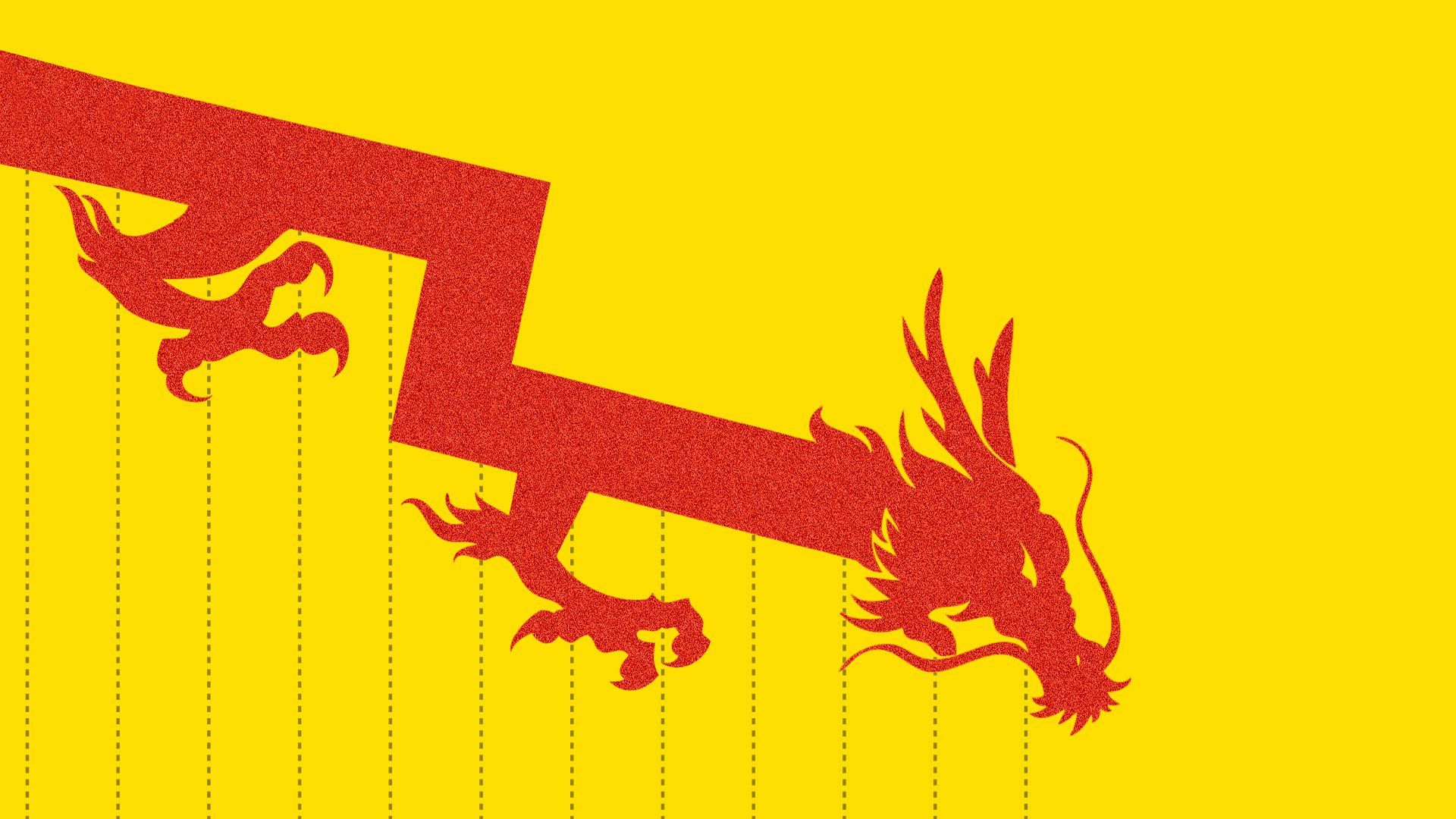 Illustration of downward chart arrow with chinese dragon on end