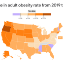 Some good news on obesity — but with major caveats
