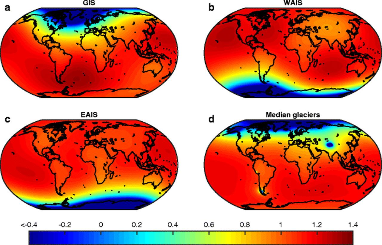 Sea level rise scenarios based on the location of ice melt. 