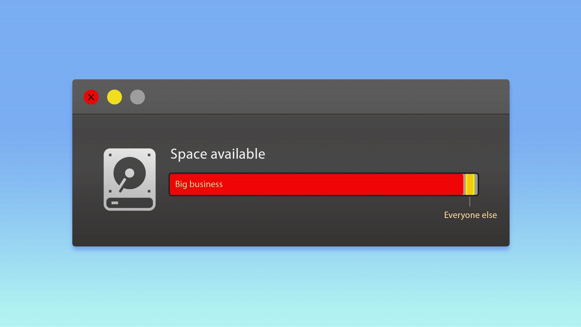 Illustration of a computer storage dialogue box revealing nearly all available space is occupied by big businesses