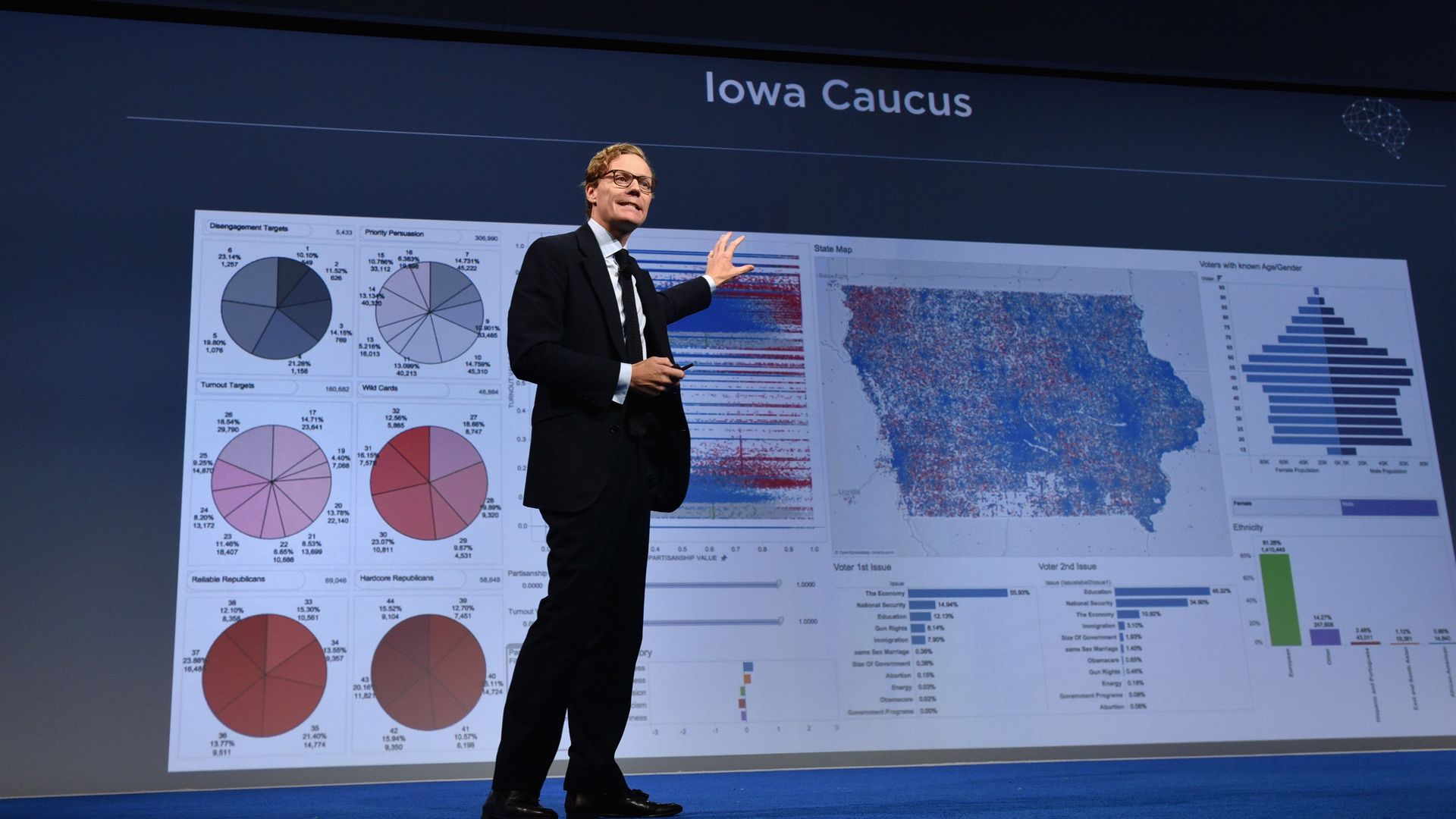 Alexander Nix